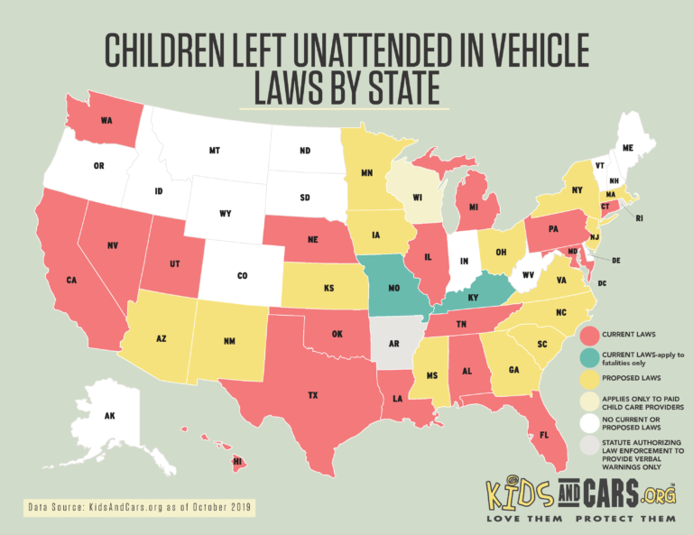 Children Left Unattended in Vehicle - Laws by State in US